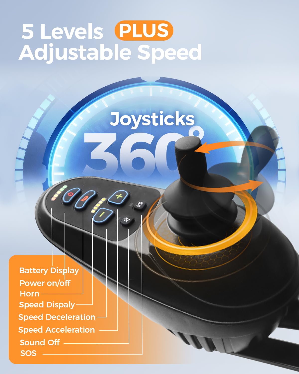 Foldable Electric Wheelchair for Adults, Portable Motorized Power Chair, Up to 25 Mile Range